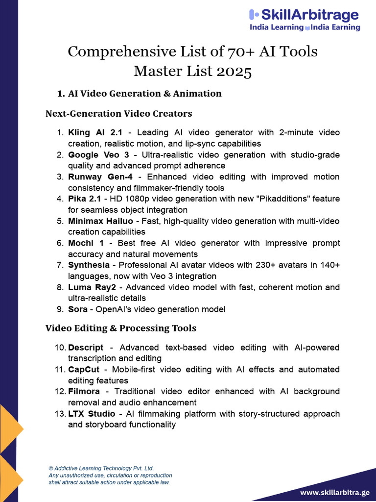 Comprehensive List of 70+ AI Tools Master List 2025 | PDF | Artificial ...