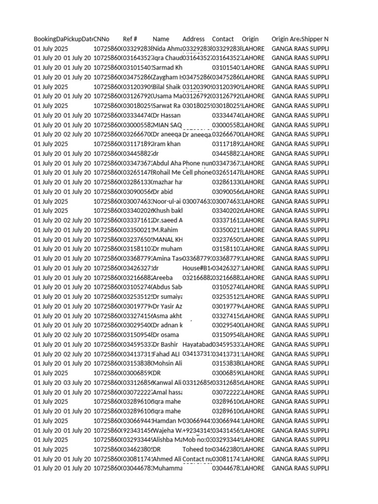 Grid - 2025-07-16T152604.037 | PDF | Pakistan