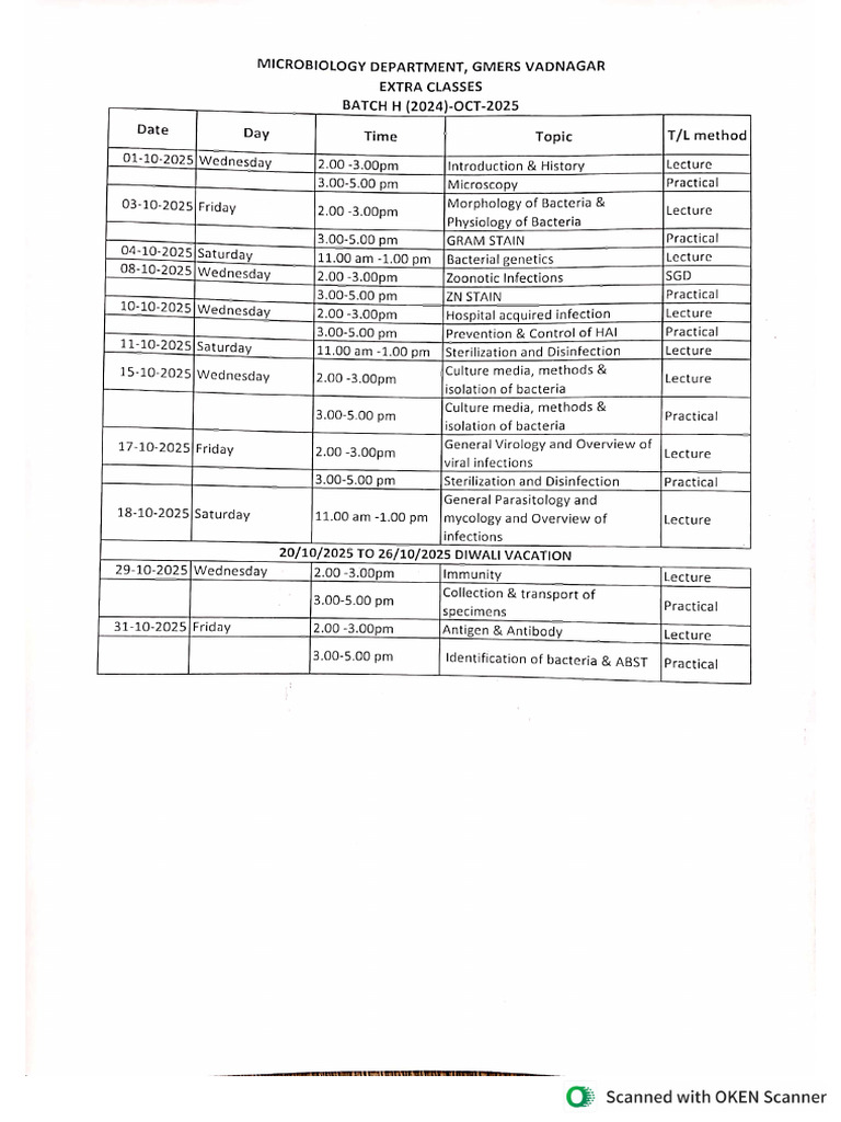 Teaching Schedule Oct-2025 | PDF