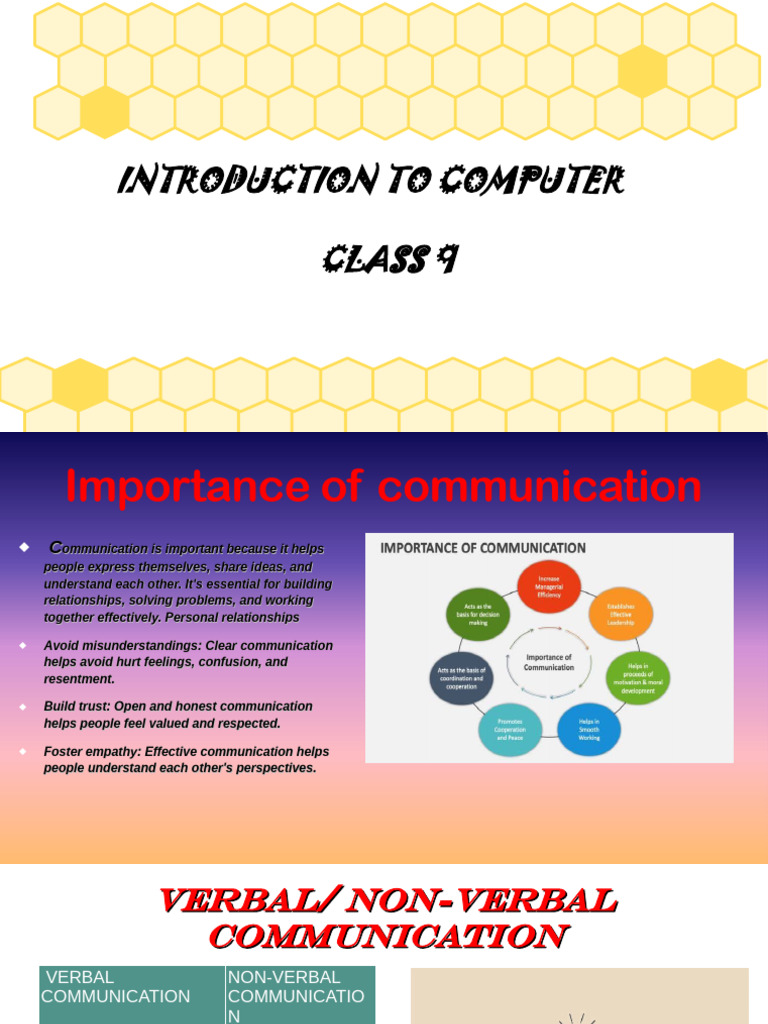 Communication Skills for Class 9 | PDF