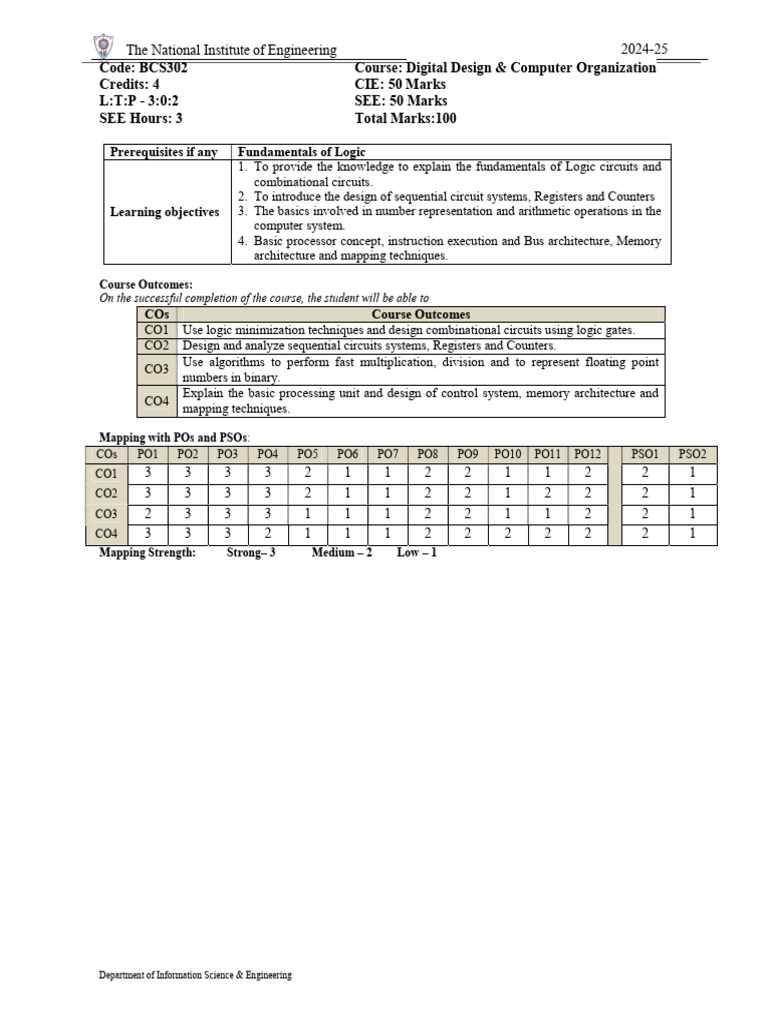 3rd Sem Syllabus | PDF | Constructor (Object Oriented Programming ...