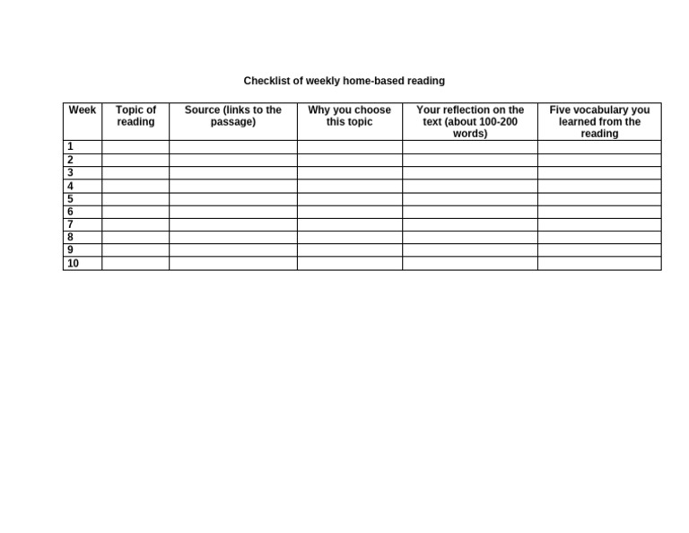 Reading Checklist Template - Your Name - ID - Reading Group ... | PDF