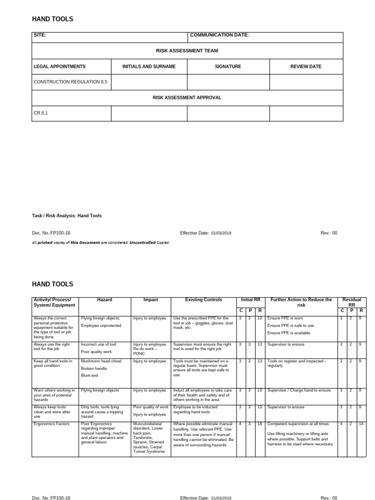 Hand Tools Risk Assessment Guide | PDF | Personal Protective Equipment ...