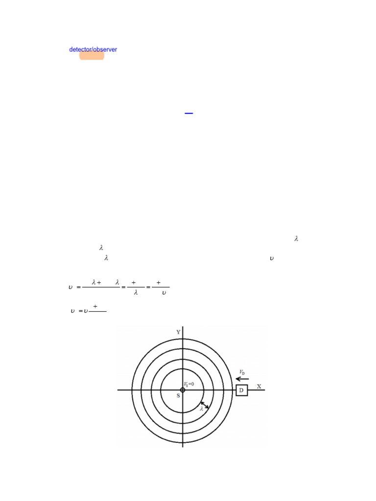 PHY107C CEE Sheet3 2 Doppler Eff 2024 25 | PDF | Doppler Effect | Waves