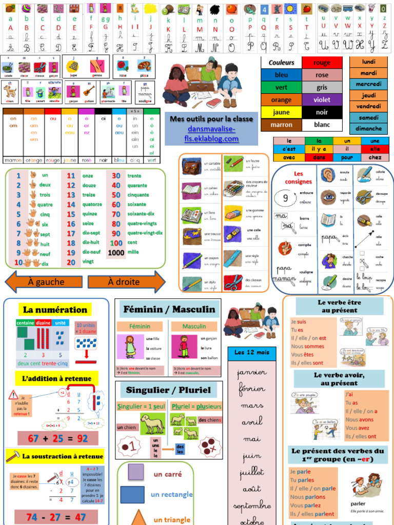 Ressources pédagogiques pour enfants | PDF