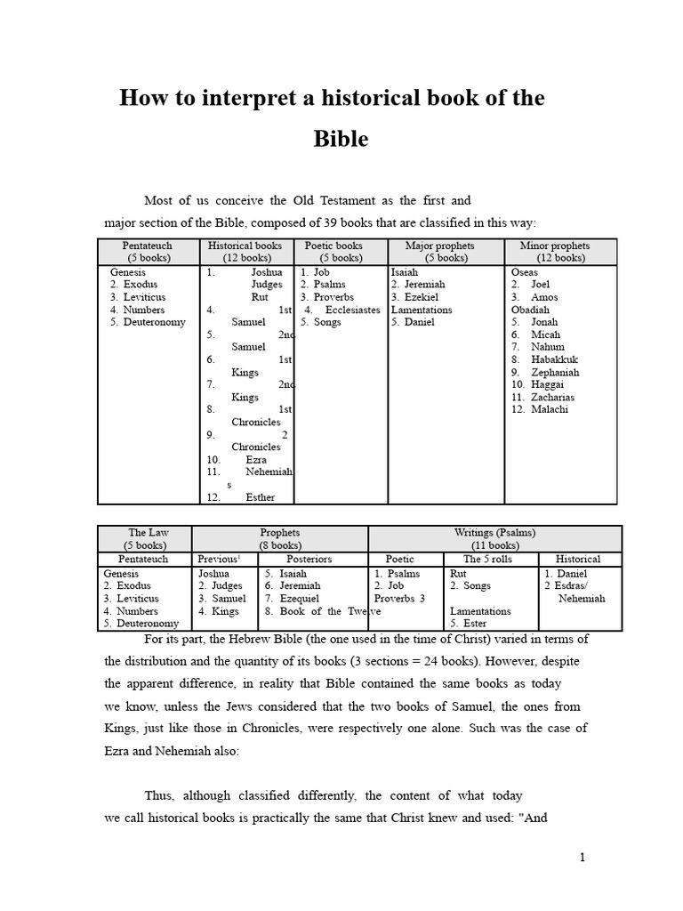How To Interpret A Historical Book of The Bible | PDF | Nevi'im | Bible
