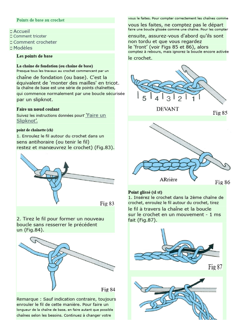 Points de base au crochet expliqués | PDF | Crochet | Tricot