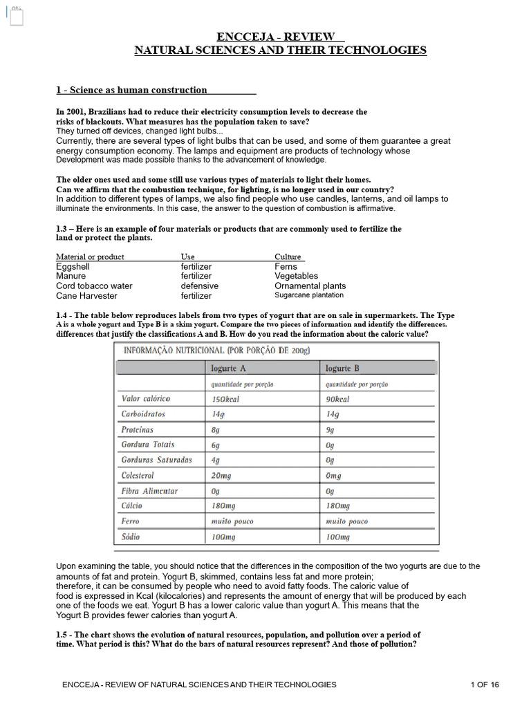 Encceja - Review of Natural Sciences and Their Technologies | PDF ...