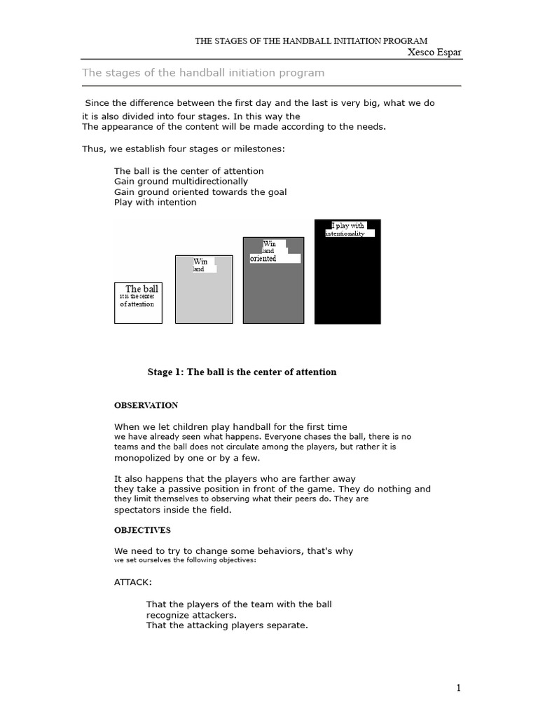 Xesco - Stages of The Initiation Program To BM - Modified | PDF ...