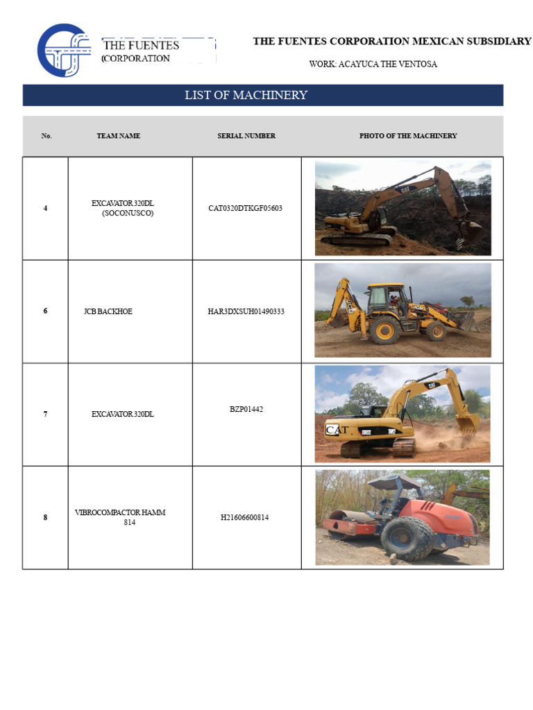 Fuentes Corp Machinery List Acayuca | PDF | Construction Equipment ...