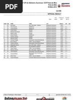 ResultadosGPMira2012
