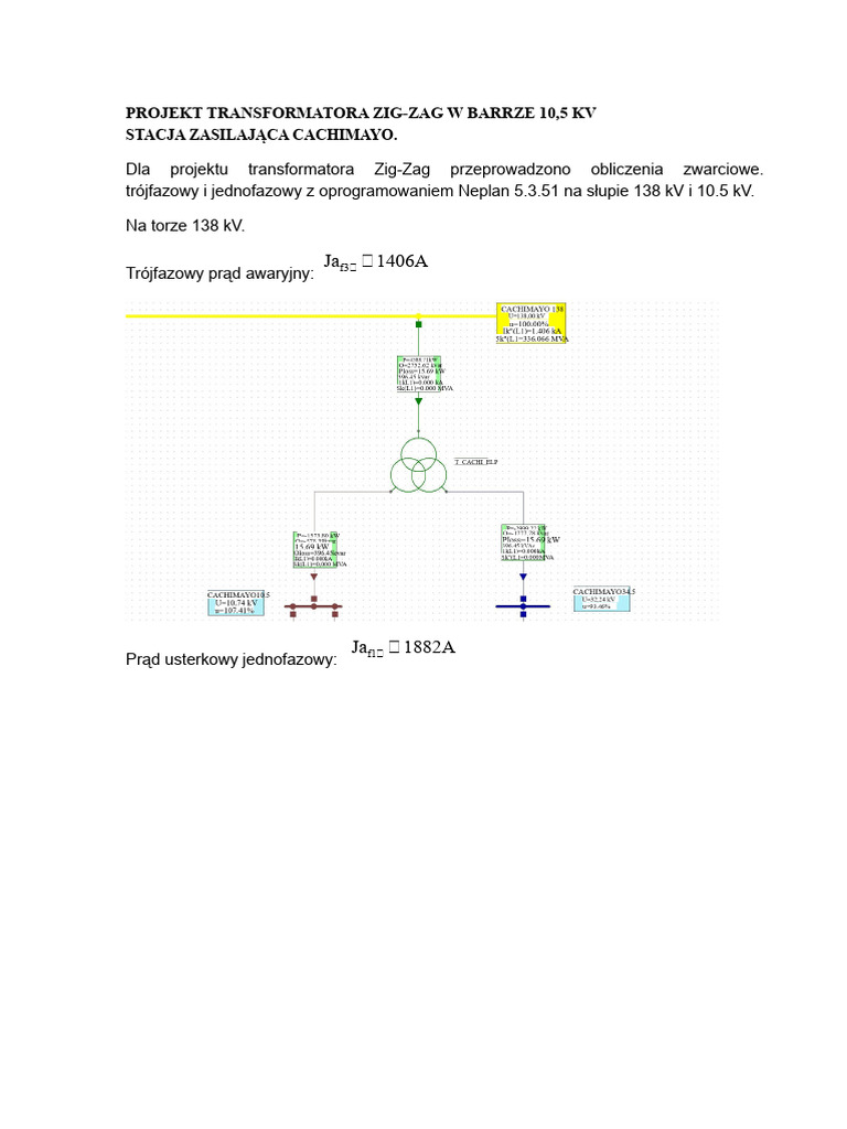 Projekt Transformatora Zig-Zag | PDF