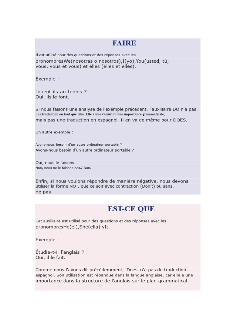 Utilisation de "do" et "does" en anglais | PDF | Verbe | Phrase