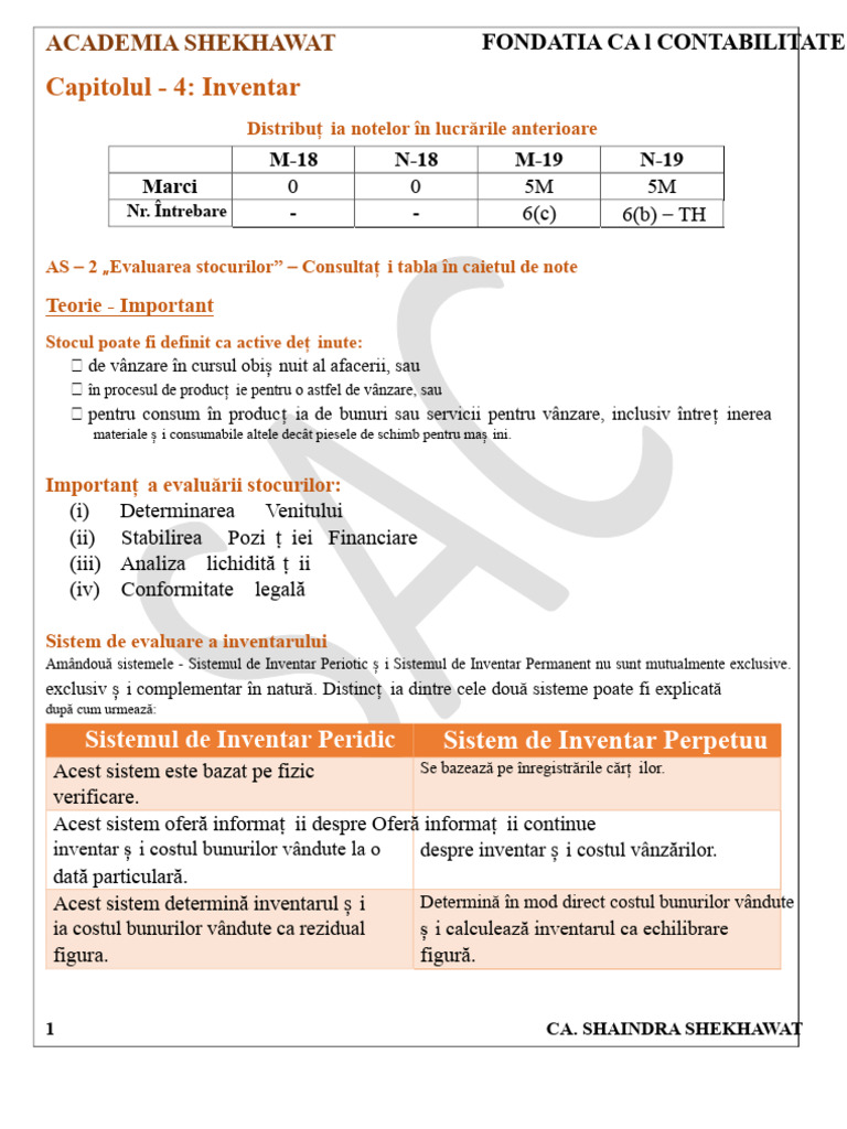 Inventar CA FONDATIE | PDF