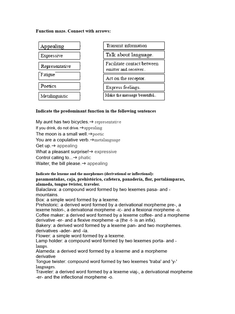 Activities Topic 1 Solution | PDF | Morphology (Linguistics) | Word