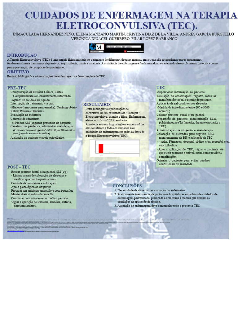 Cuidados de Enfermagem na TEC | PDF | Enfermagem | Psiquiatria