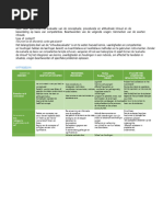 Zelcom Model | PDF