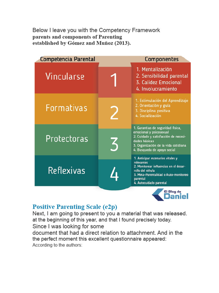 Positive Parenting Scale Overview | PDF | Parenting | Questionnaire