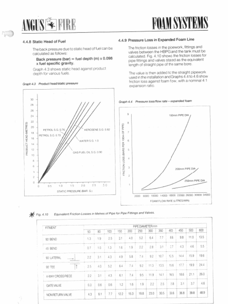 Case 3 Data Sheets | PDF