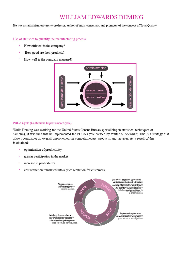 Deming's Principles for Quality Management | PDF | Business | Economies