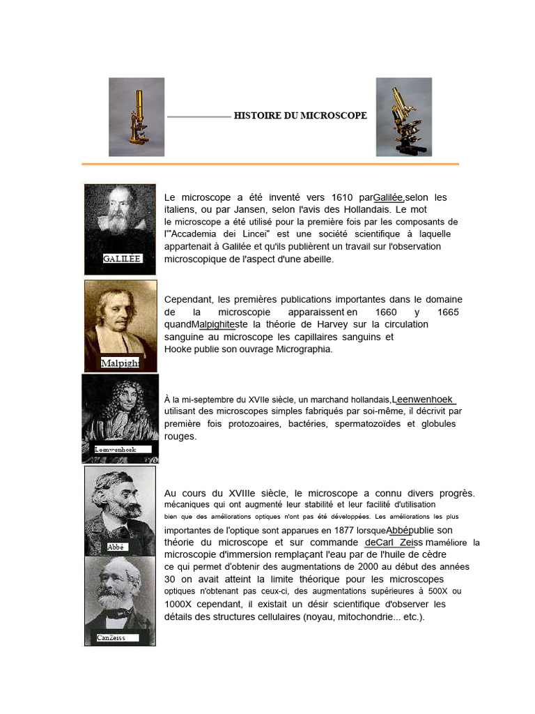 Histoire du microscope et ses inventeurs | PDF | Microscope ...