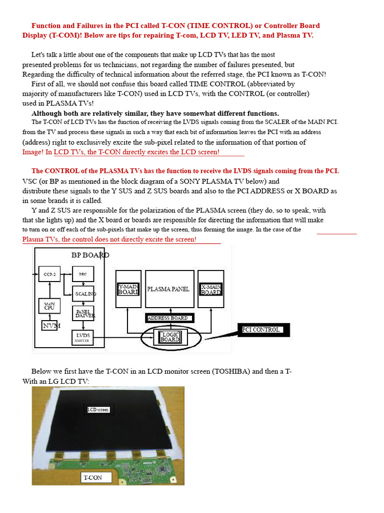 Function and Failures in PCI T-CON and Controller, Tips For Repair and ...