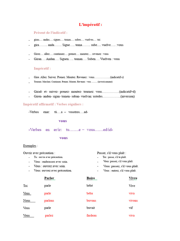 Impératif affirmatif en espagnol | PDF | Verbe | Mécanique du langage