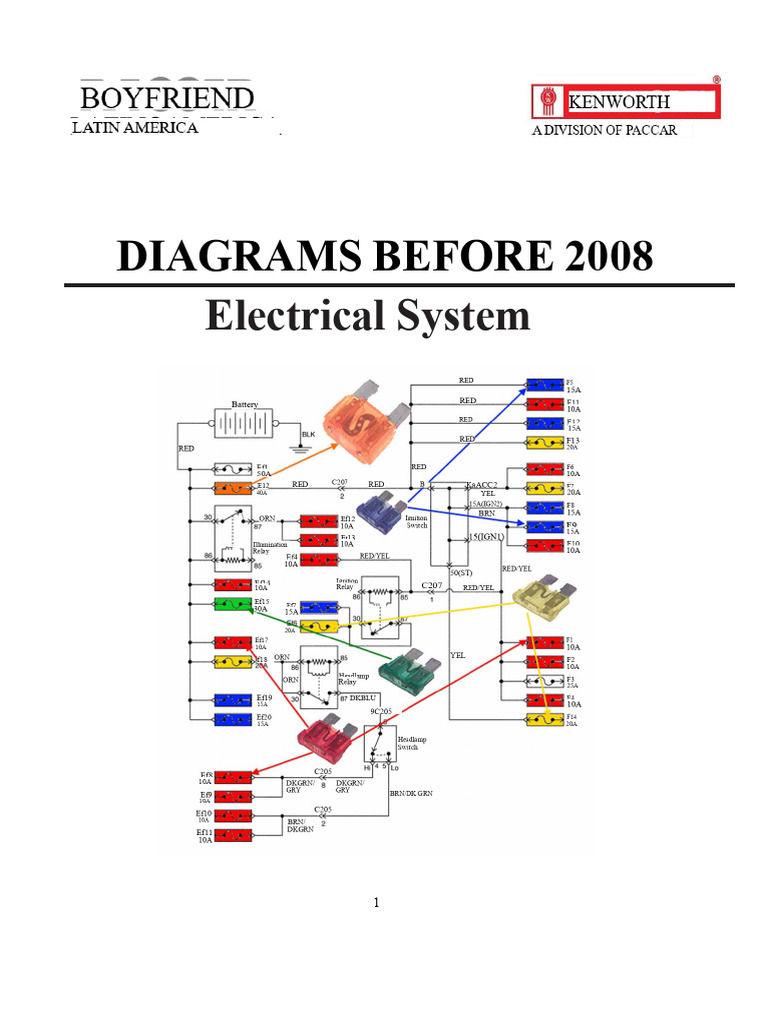 Kenworth Electrical Wiring Diagrams | PDF | Relay | Anti Lock Braking ...