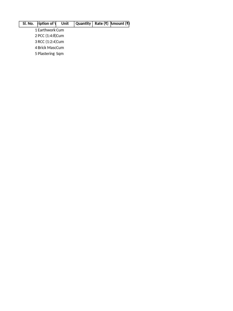 Civil Engineering Work Quotation | PDF