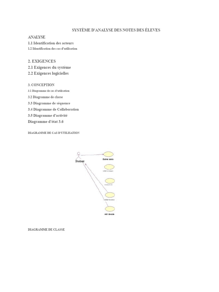 Modélisation UML pour Analyse des Notes | PDF | Langage de Modélisation ...