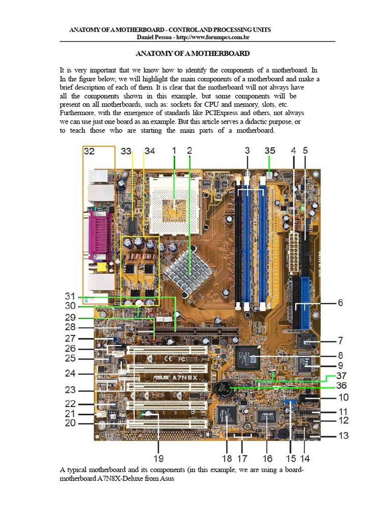 Understanding Motherboard Components | PDF | Office Equipment ...