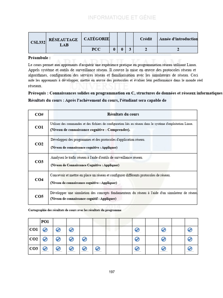 Programmation Réseau sous Linux | PDF | Serveur (Informatique ...