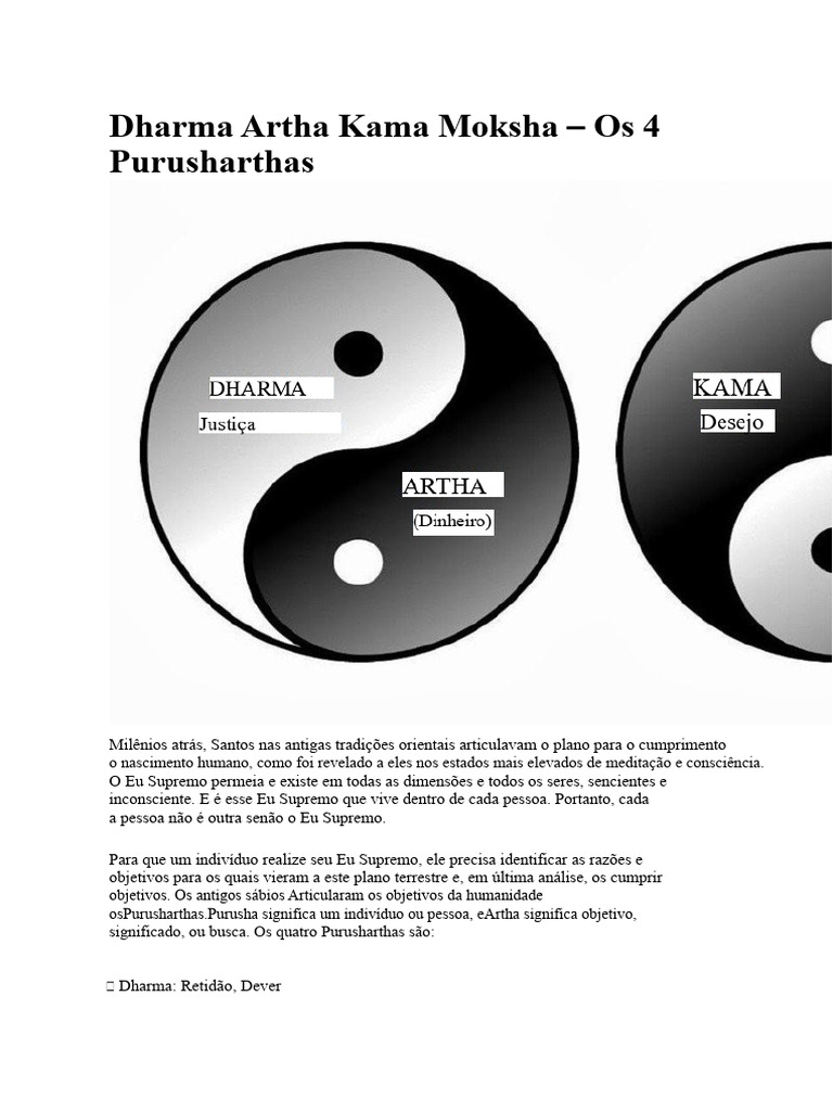 Os Quatro Purusharthas: Dharma e Moksha | PDF | Kama | Moksha