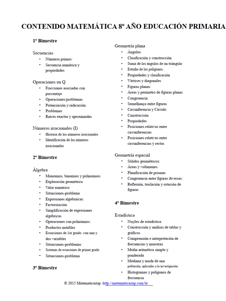 Planificación Anual Contenidos de Matemáticas 8º Año EF | PDF ...