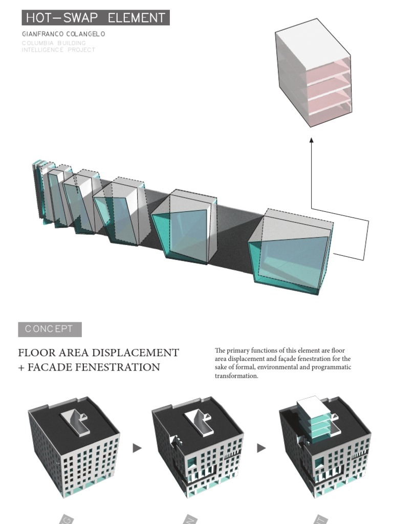 Columbia Building Intelligence Project | PDF