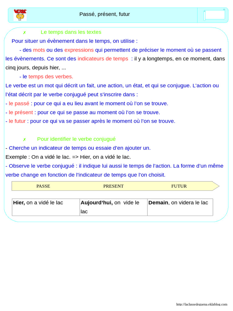 Conjugaison des verbes au temps | PDF | Verbe | Morphologie linguistique