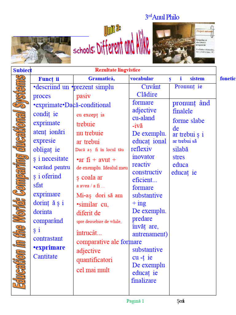 Unitatea 3 Scoli Diferite Si Alike PDF | PDF