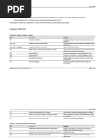 Guía del formato MT940 y su estructura | PDF | Transferencia bancaria ...