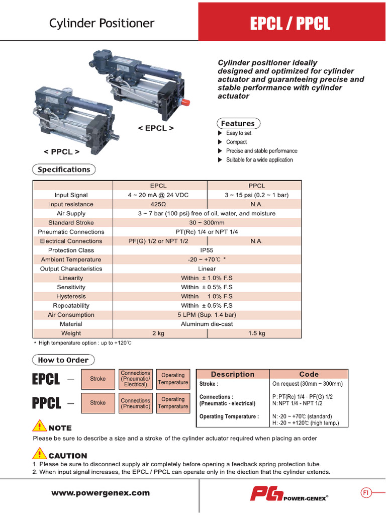 E PPCL | PDF