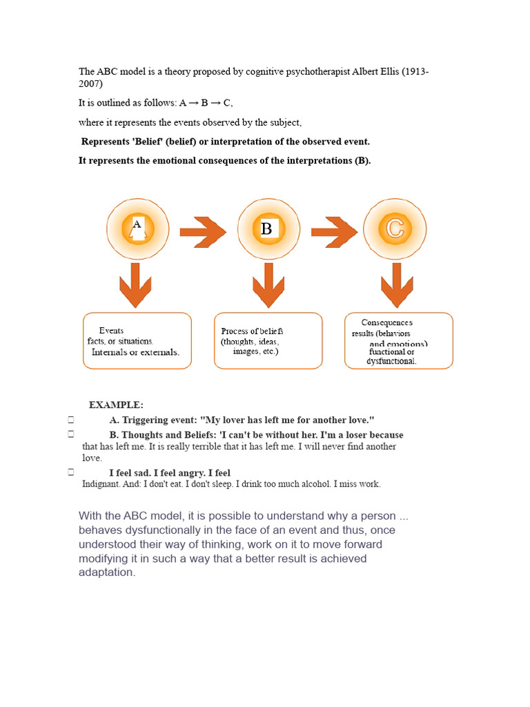 Albert Ellis's ABC Model Explained | PDF | Rationality | Reason