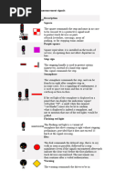 SCR Driver Handbook: Speed & Signals | PDF