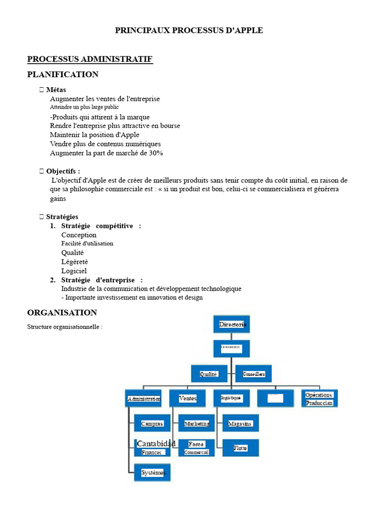 Processus Administratif 1 | PDF | Apple Inc. | Innovation