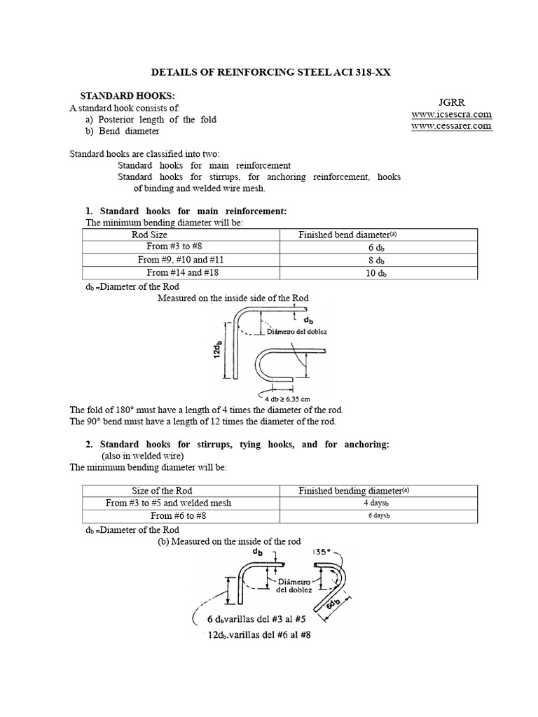 ACI 318-XX Reinforcing Steel Guidelines | PDF | Building Engineering ...