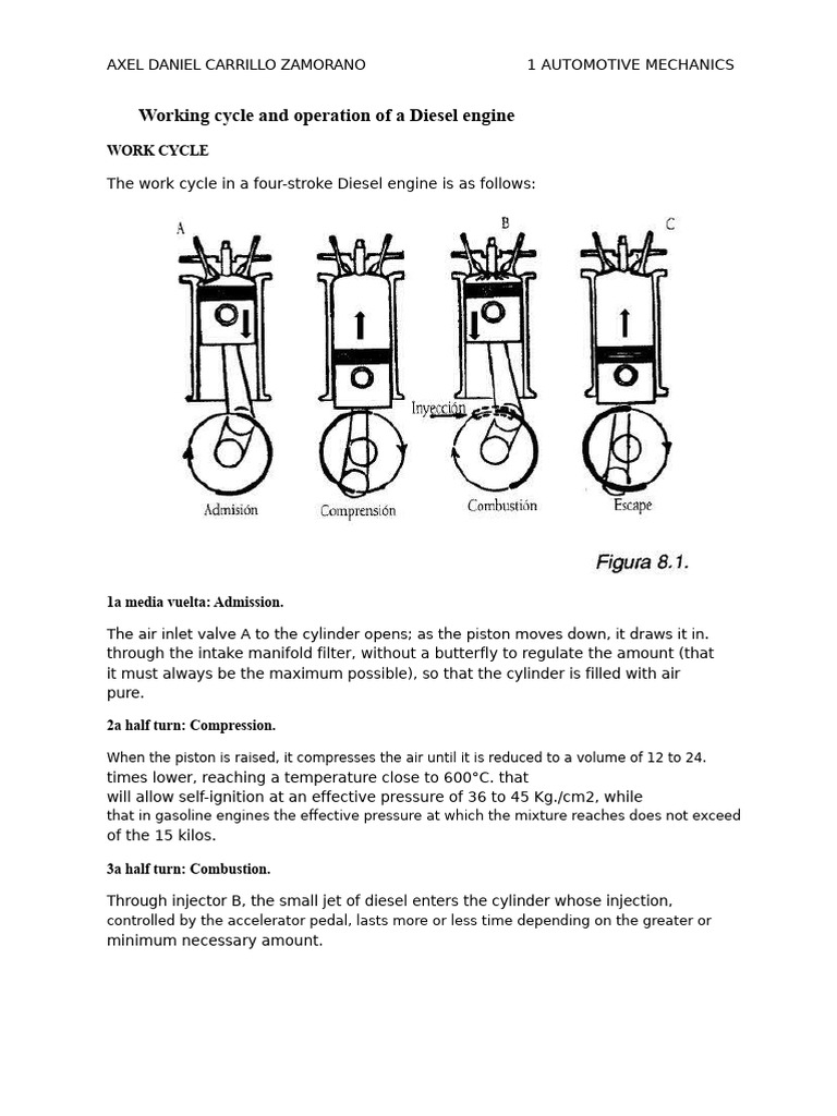 Diesel Engine Operation Explained | PDF | Diesel Engine | Engines