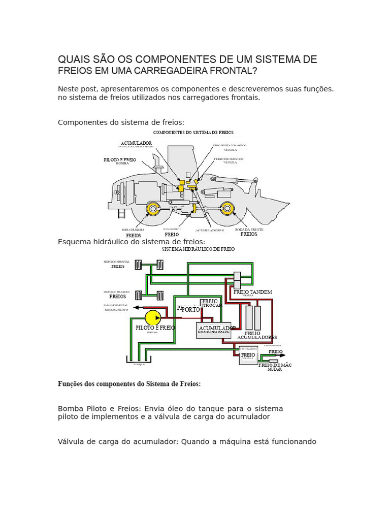Componentes do Sistema de Freios em Carregadeiras | PDF | Freio | Válvula