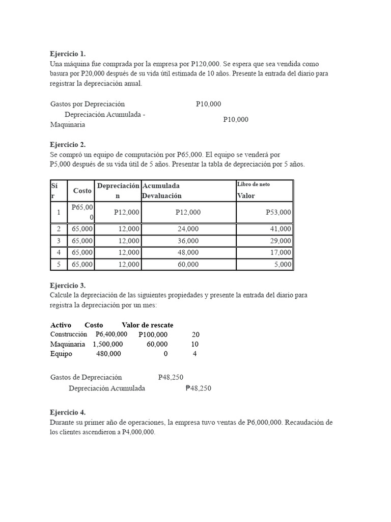 Ejercicios de Contabilidad y Depreciación | PDF | Depreciación ...
