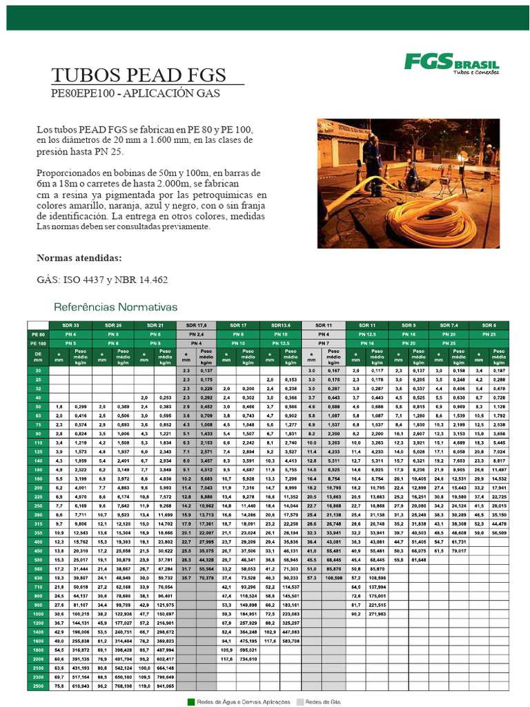 Tubos PEAD FGS para Aplicación de Gas | PDF