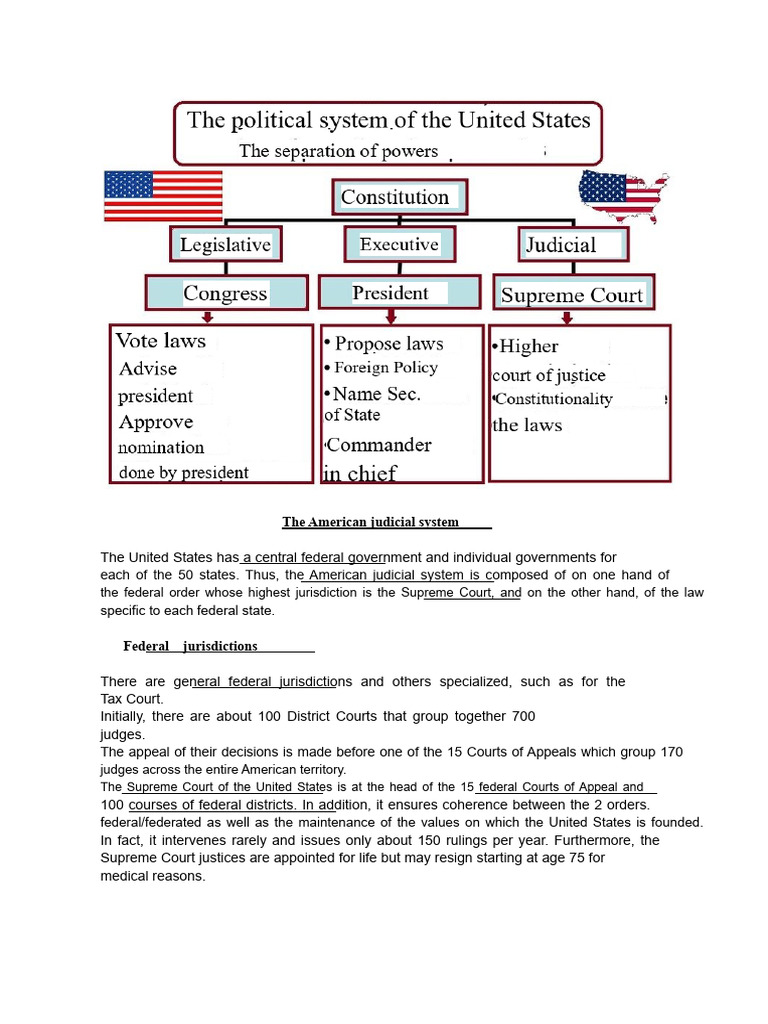 Overview of the American Judicial System | PDF | Supreme Courts ...