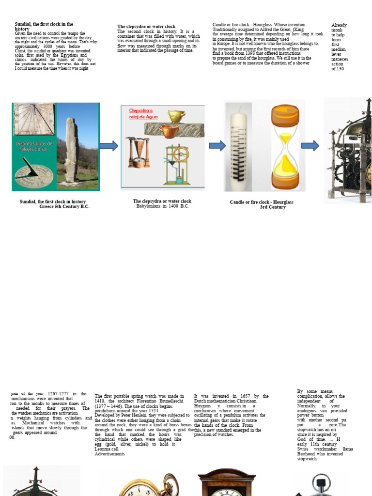 Clock Evolution Timeline | PDF | Clock | Watch