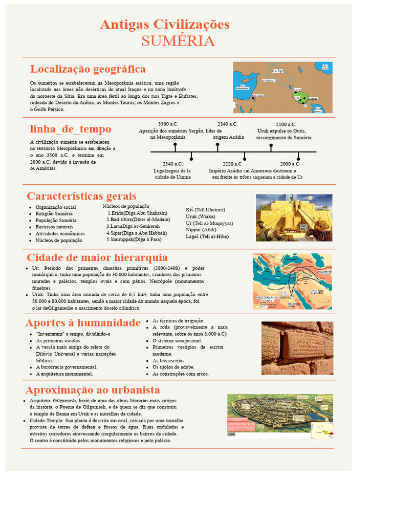 Civilização Suméria: História e Contribuições | PDF | Suméria | Mesopotâmia